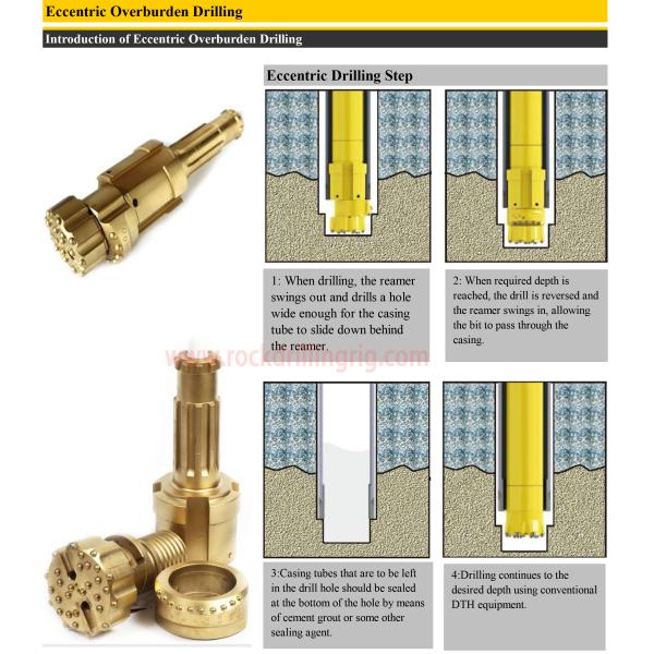 High Efficiency DTH Down The Hole Drilling Tools Eccentric Overburden Drill Bits