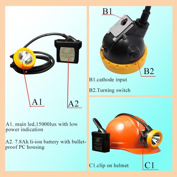 KL5LM(C)/(D) 15000 LUX Miner Cap Lamp With 7.8 Ah Li-Ion Battery