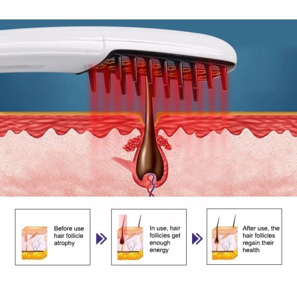 SGS Approved Anti Hair Loss Treatment 660nm Diode Laser Comb