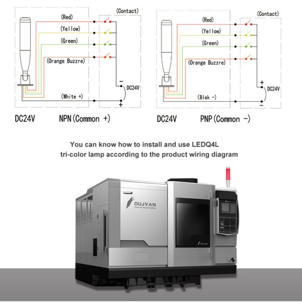 DC 24V LED Signal Tower Light CNC Machine Warning Light Aluminum Led Stable