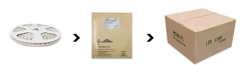 Flexible COB LED Strip with Bluetooth Switch Mode Energy-saving Lighting Solution