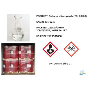 Buy cheap TDI 80/20 product