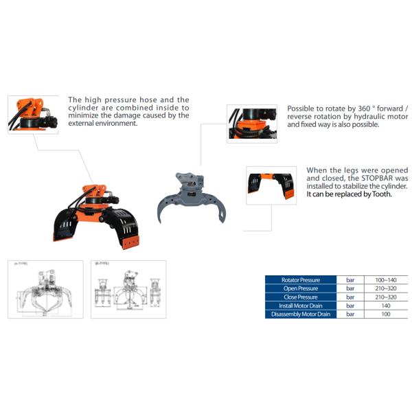 Steel Excavator Rotating Grapple PC270 PC290 PC300 PC350 PC360