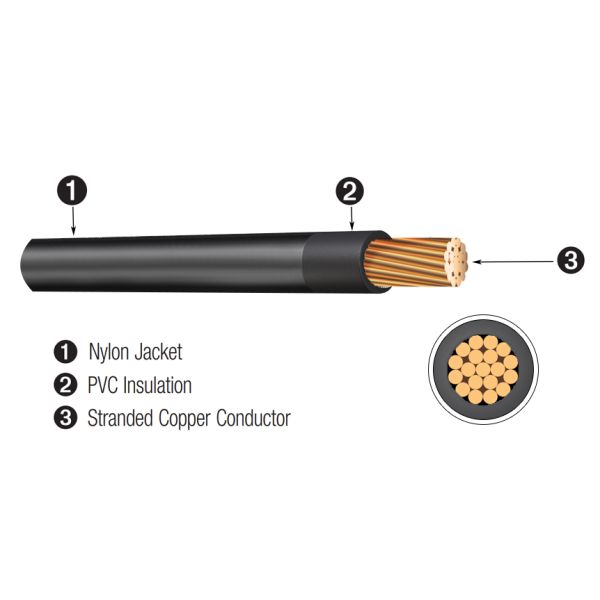 Copper Conductor Electrical Cable Wire PVC Insulation 250V / 600V THHN THWN Cable
