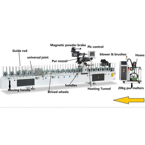 Pur Hot Melt MDF Wood Profile Wrapping Machines for Aluminum/ Wpc /upvc /pvc