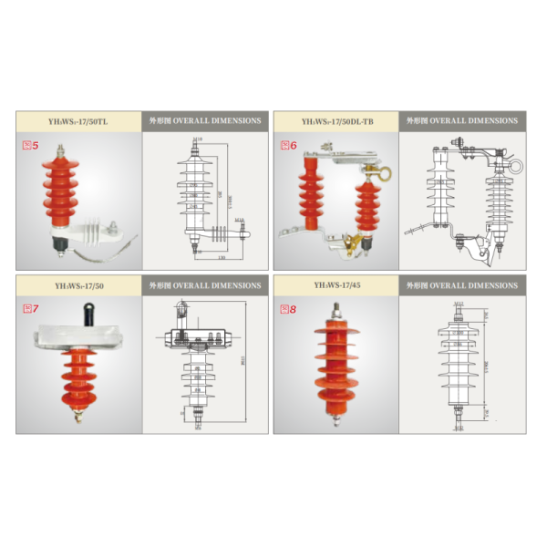 lightning arrester--0.22-20kv