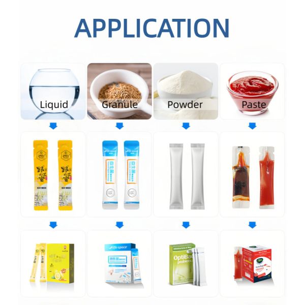 Irregular Bags Stick Sachet Packing Machine Filling Sealing Multi Lane Sachet Packaging Machine 220V