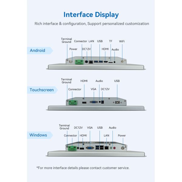 Fanless Industrial PC Intel Core I5 I7 Embedded Box PC Rugged Automation Computer Rich IO Dual LAN COM GPIO Mini PC OEM