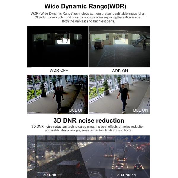 LN-182 4K Security SDI Camera 8mp Surveillance Camera For Home Retail Stores And Offices