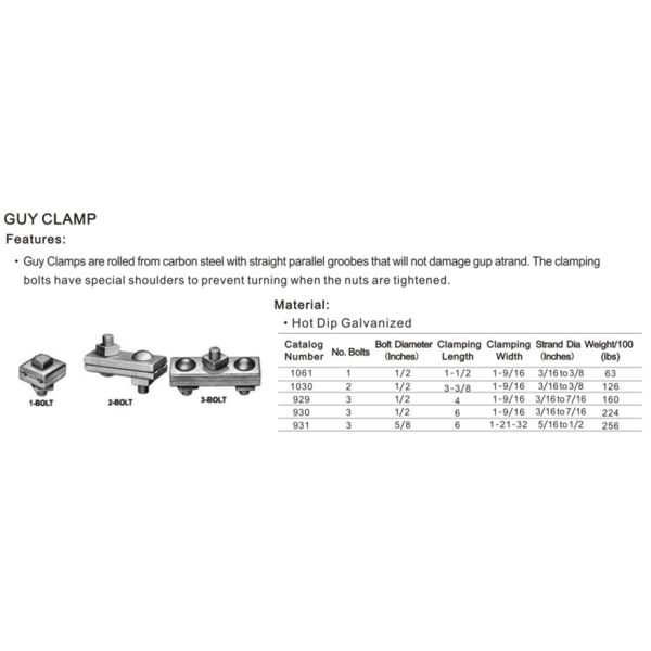 Bolted Guy Clamps Parallel Groove Clamp For Pole Line Dead End Guy Wire Clamp