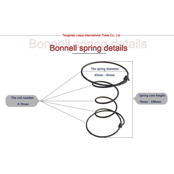 Factory Wholesale Coil Spring Bonnel Custom Bonnell Spring Coil Assembling High Carbon Bonnell Inner Springs