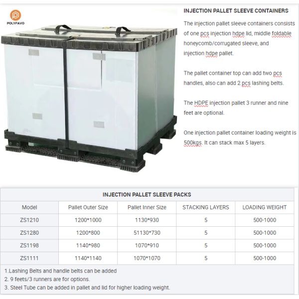 Blue Collapsible Plastic Sleeve Pallet Box For Customized Storage And Packaging