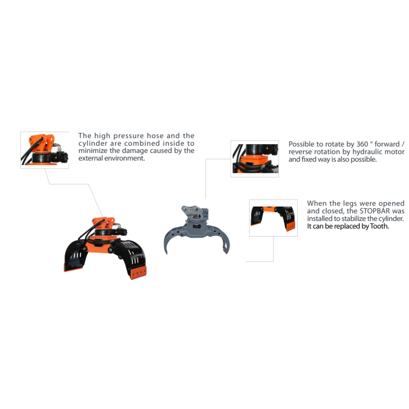 Multifunctional Hydraulic Stone Grapple Rotating Demolition Excavator Sorting Grab