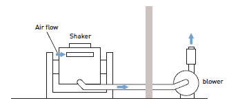 Electrodynamic Vibration Test Systems Large Displacement Vertical Or Horizontal Operation