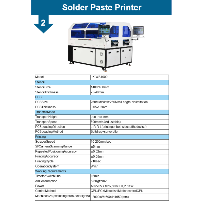 Semiconductor Production Line LED Assembly Machine LED Rope Light Complete Production Line Smt Pick and Place Machine