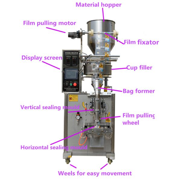 Nylon / Stainless Steel Pouch Packing Machine With Ribbon Date Printer