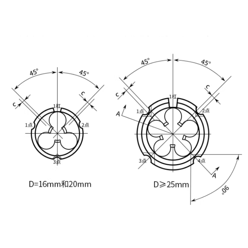 High Speed Steel Round Threading Dies Threading Tools For General Purpose Threading