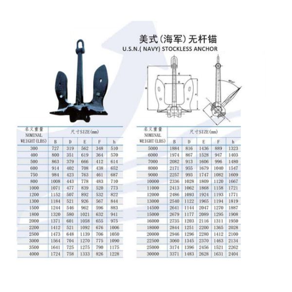 5Ton Navy Stockless Anchor
