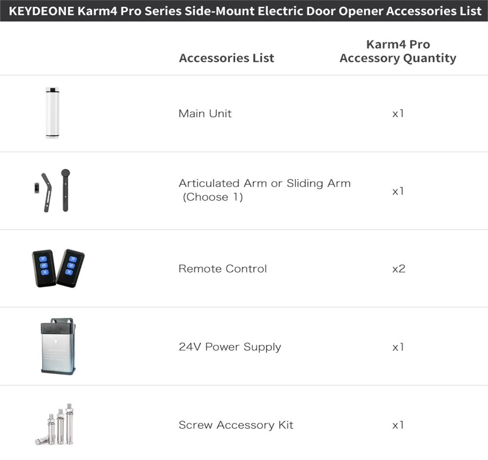 Karm4 Pro 24V Light Duty Gate Opener , Industrial Automatic Gate Openers Access Control