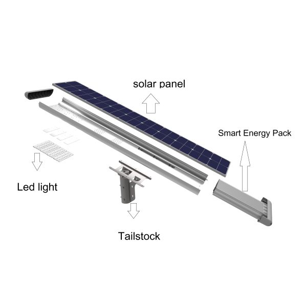 Integrated Smart Solar Street Light Solution MPPT Controller For Municipal Projects