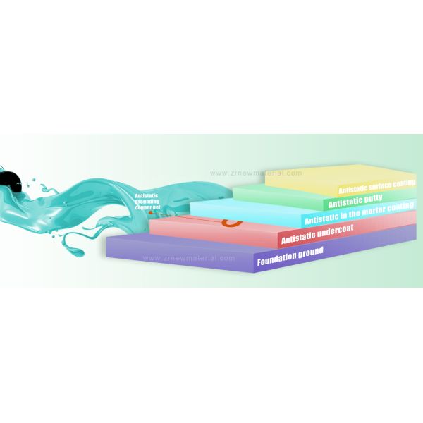 Long Lasting Epoxy Resin Floor Coating Customized For Concrete Floors