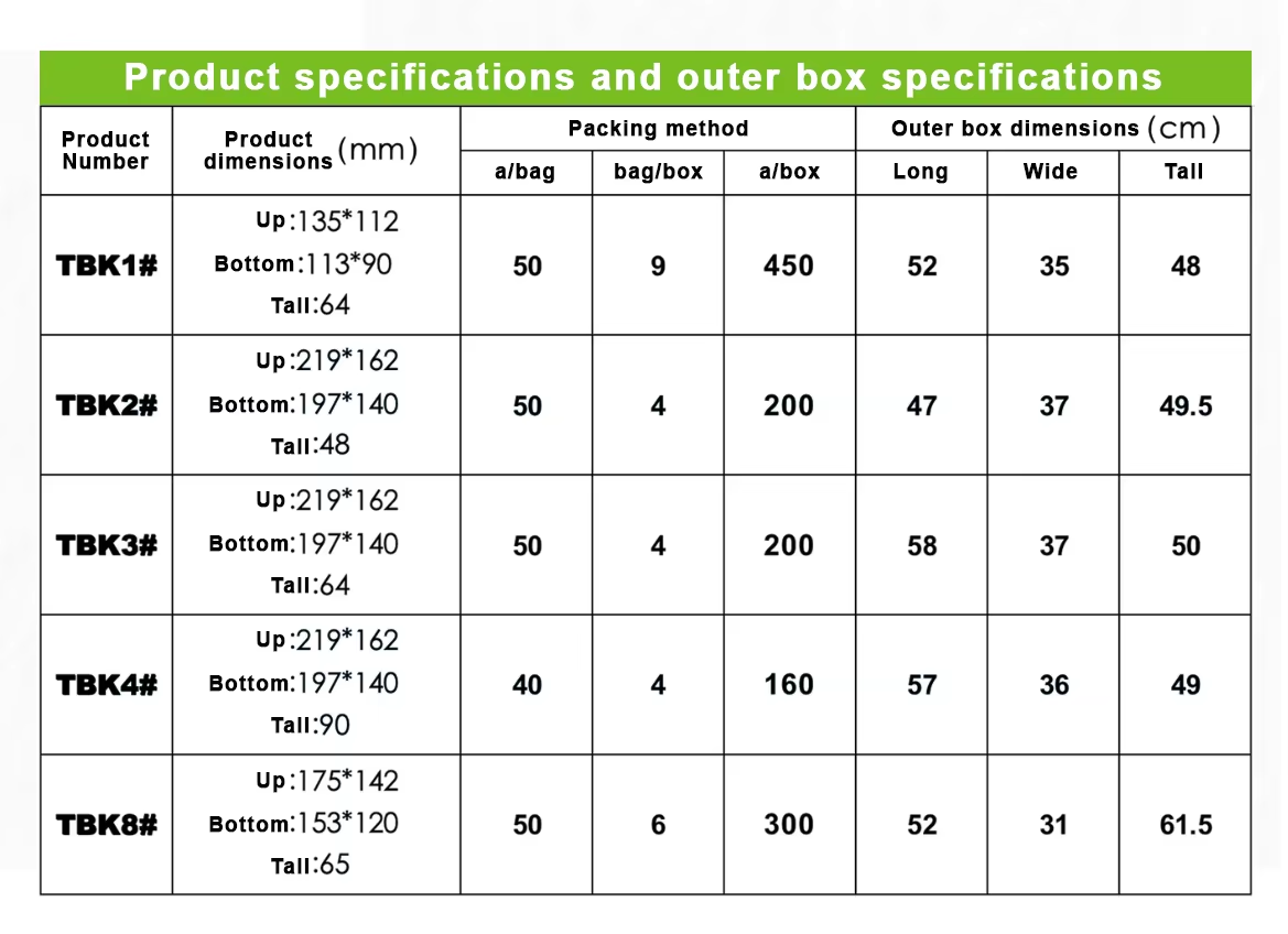 Custom Biodegradable Lunch Box Sustainable Sushi Burger Salad Packaging Solution