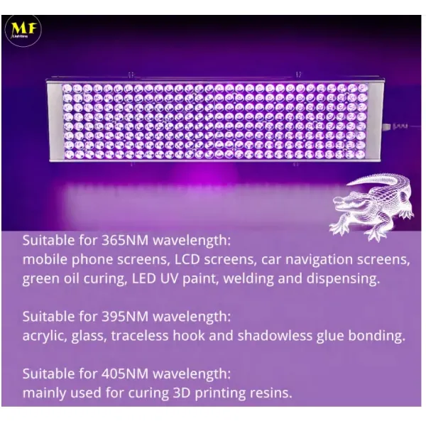 High-Efficiency 365/395nm Air-Cooled Dual-Fan Tech Die-Cast Alu IP43 Housing Dual-Wavelength 60W UV Curing Light for Mobile Screens 3D Resins