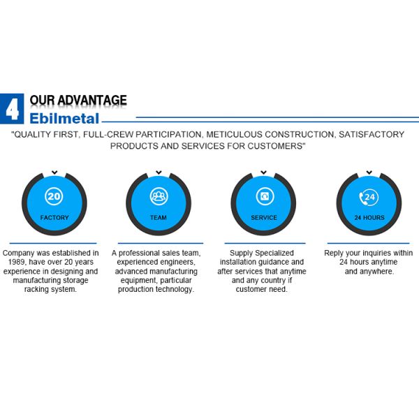 Heavy Duty Radio Shuttle Racking System Custom Size For Warehouse Storage