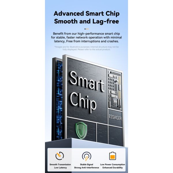 ESSAGER ES-OTG22 Type C USB C To RJ45 Ethernet Adapter 100 1000 Mbps