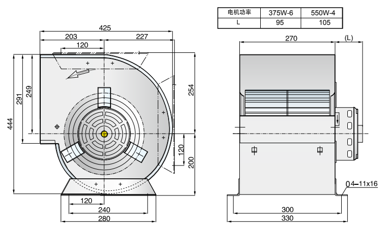 240V YDK-550-4 Central Ac Centrifugal Fan Motor