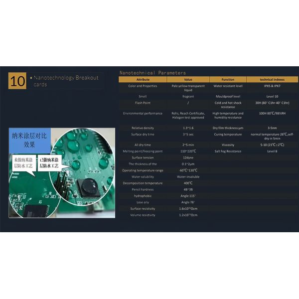 Ip30 P2.6 Indoor Rental Led Display 160 Degree Viewing Angle