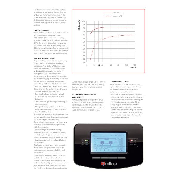 Riello Multi Sentry 160KVA Three-phase UPS with Double Conversion for Telecommunications