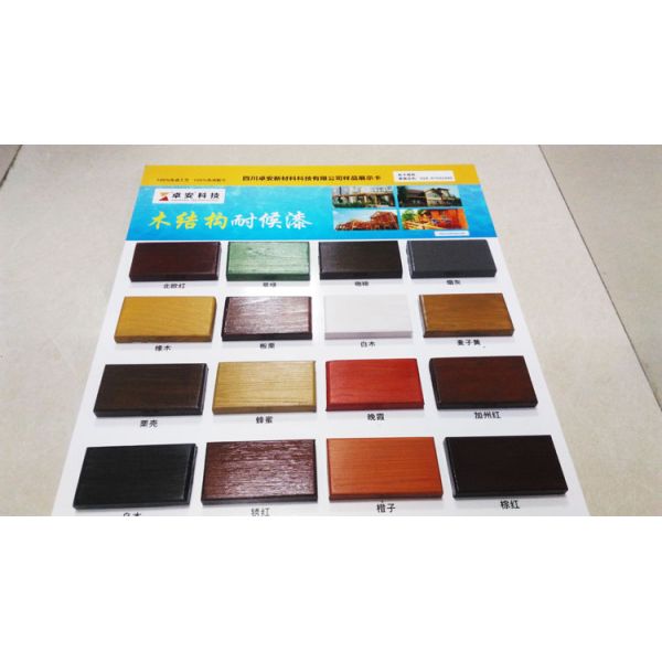Color Customization High Temperature Resistant Coating , Heat Resistant Primer Spray