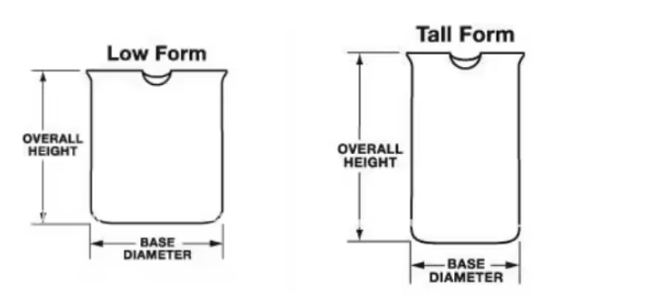 Custom 50-5000ML Quartz Glass Flask With Round Flat Bottom