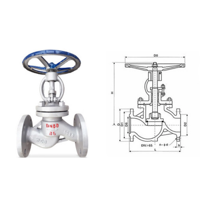 Stop Structure Stainless Steel Globe Valve and Fitting for Customized Requirements