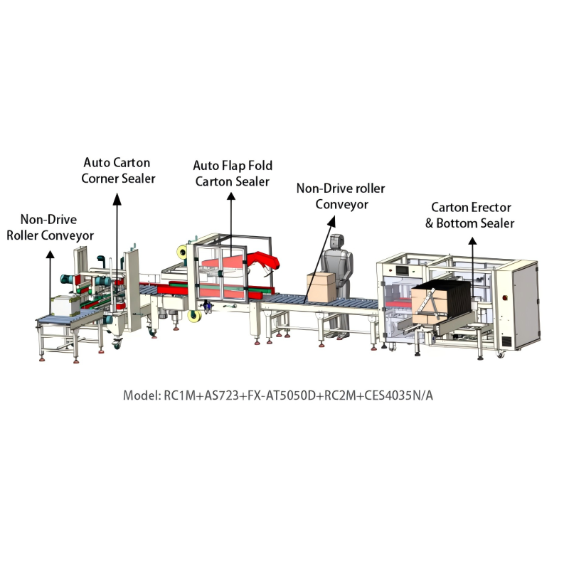 Automatic Costomized Packaging Line
