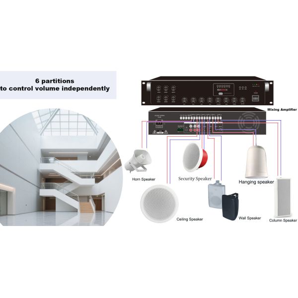15W/7.5W 6-inch Coaxial Speaker 100V Ceiling Speakers ABS Material Flush Mount OEM ODM Factory Sale
