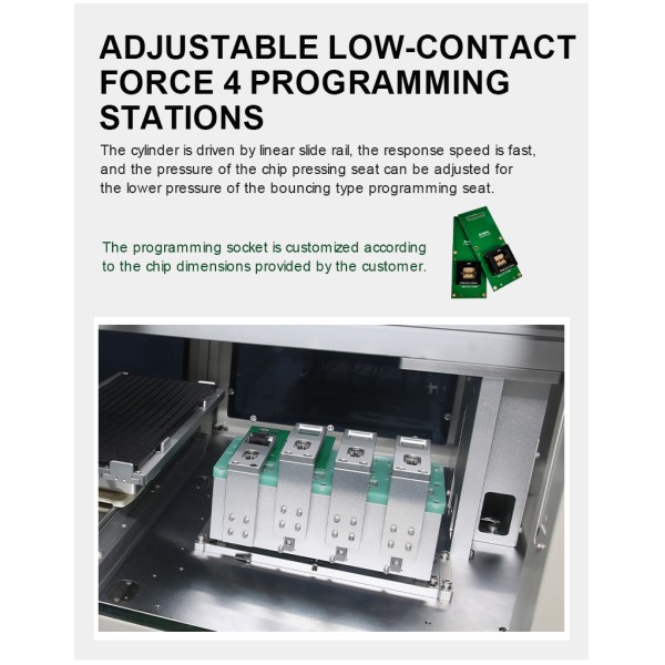 KR42-2500-RUA Tray, Tape & Tube Integrated IC Programmer | 6-in-1 Operation Modes | 4 Stations ±0.03mm for QFP/QFN/SOP/SSOP