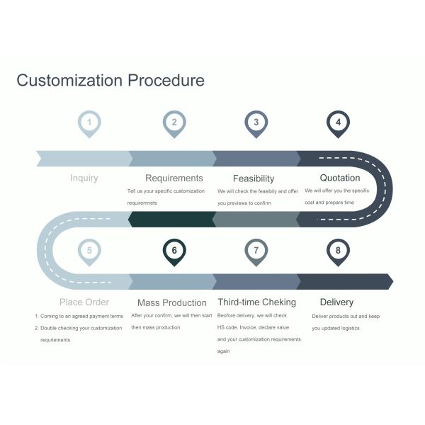 Zynshield 1U Rackmount Dual PSU Firewall Intel Core J1900 4 Core 4 Threads OPNsense pfSense OpenWRT 6 2.5G LAN