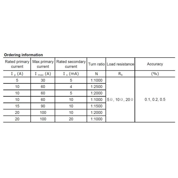 100A High Accuracy Mini Current Transformer for Utility Energy Meter