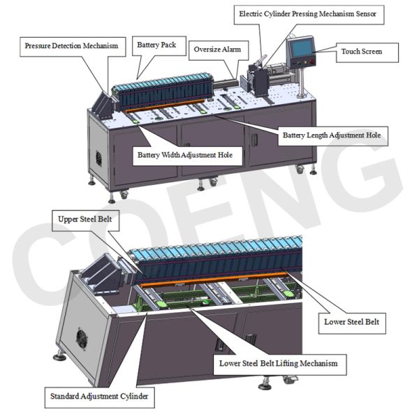 1200mm Prismatic Battery Pack Stacking Pressing Machine