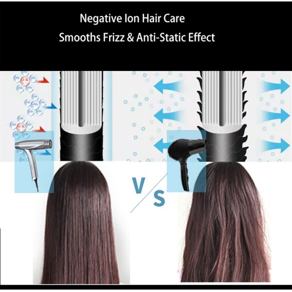 Anti Static Negative Ion Hair Dryer Care And Styling Appliances
