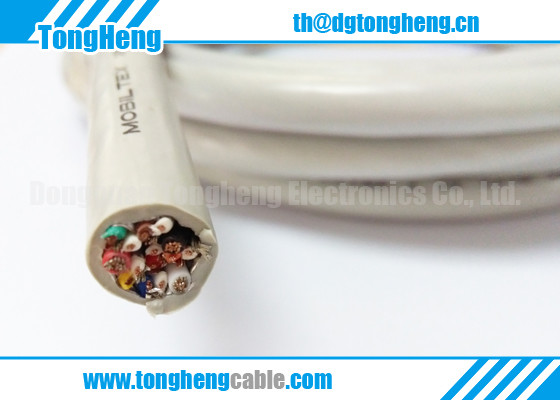 FT4 Vertical Tray Flame Test Passed Power Limited Circuit Cable CL2/CL3 Rated