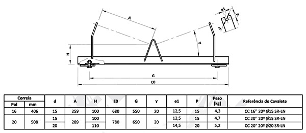 V Roller Frame Huamei 880mm 1050mm V Roller Frame