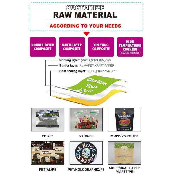 Laminated Snack Food Grade Chips Wrapper Back Seal Pouch Custom Printed Packaging Plastic Bags