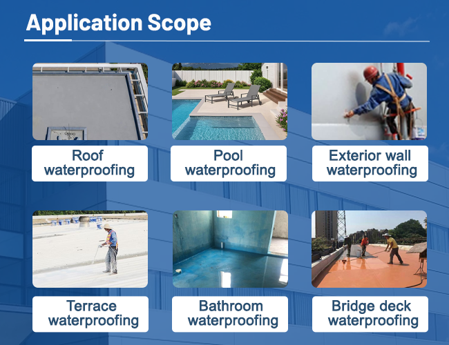 Acrylic Waterproof Coating Stable Performance Indoor Outdoor Use