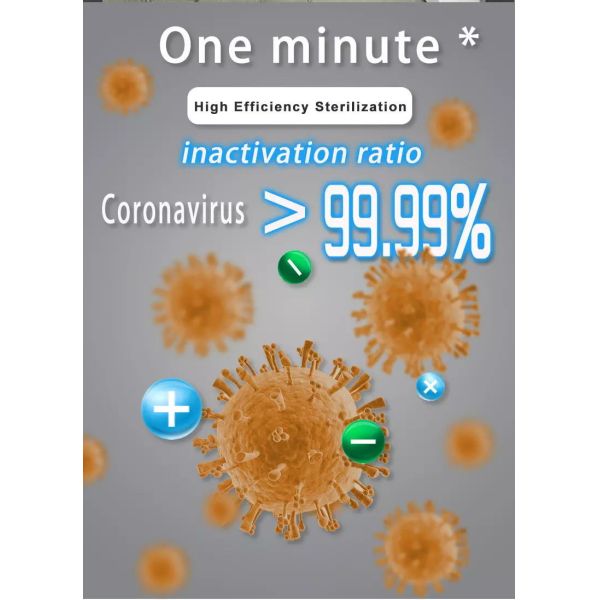 UV Duct Air Purifier Remove PM2.5 Wireless Control CADR 1600m3/H