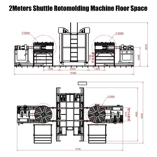 15-30min Automatic Rotomolding Equipment / Rotomolding Machinery For Various Products