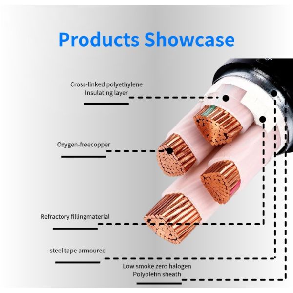 PVC Insulated LSZH Cable Sheathed Fire Resistance Copper Electrical 5 Core Power Cable