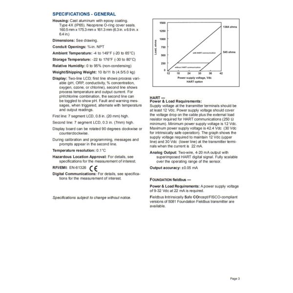 Rosemount 5081 Flameproof Transmitter Single Channel Loop Powered Device
